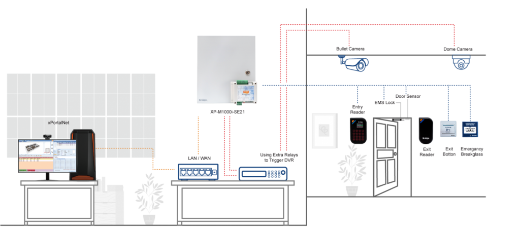 ME_Diagram_XP-M1000i-SE21-011