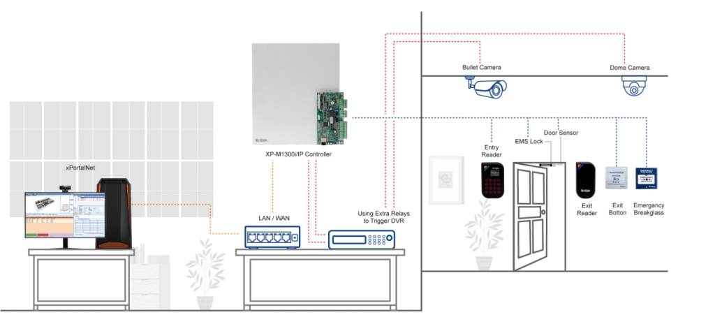 ME_Diagram_XP-M1300i/IP